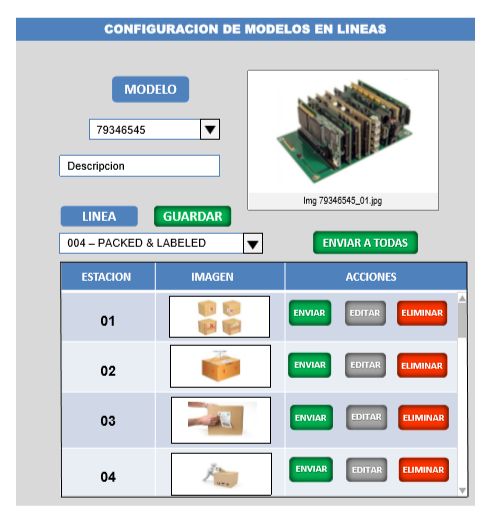 configuracion de modelos en lineas